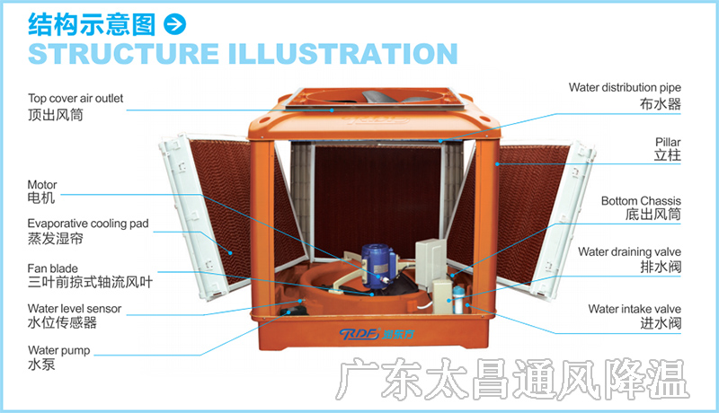 潤東方環(huán)?？照{(diào)機工程案例.jpg