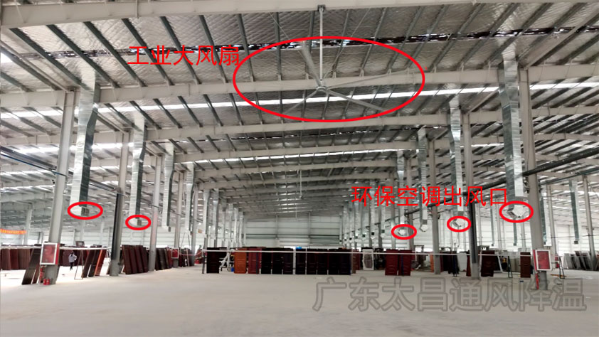 高大鐵皮廠環(huán)?？照{(diào)+工業(yè)大風(fēng).jpg
